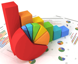 SPSS Avançado