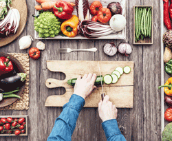 Food Defense - Plano de Defesa Alimentar